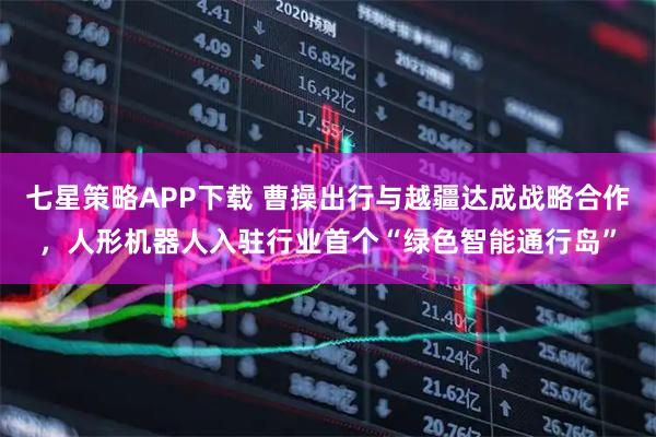 七星策略APP下载 曹操出行与越疆达成战略合作，人形机器人入驻行业首个“绿色智能通行岛”